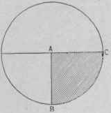 Fig 34. A Quadrant.
