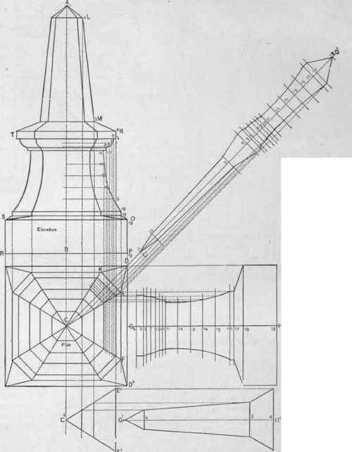 Fig. 378. Elevation, Plan and Patterns.