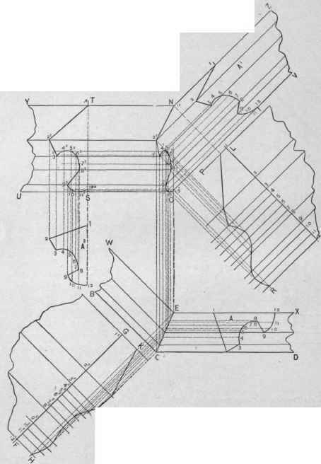 Fig.395. From the Profile of a Given Inclined Molding, to Establish the Profile of a Horizontal Molding to Miter with it at an Octagon Angle in Plan, and the Patterns for Both Arms.