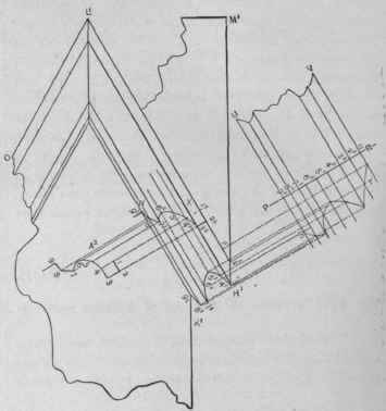 Fig. 397. End Elevation of Rectangular Pinnacle, showing Same Miter as in Fig. 396.