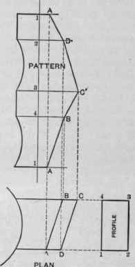Fig. 401 Plan and Pattern of Level Arm of Cold Air Box.