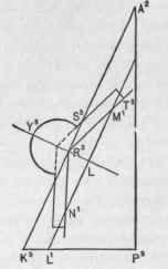 Fig. 413. Diagonal Section of Hip.