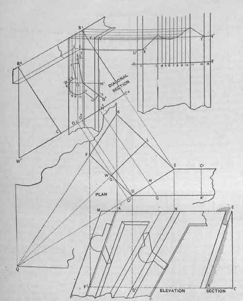 Fig. 414. The Pattern for a Hip Molding Mitering Against the Planeeer of a Deck Cornice on a Mansard Roof Which is Square at the