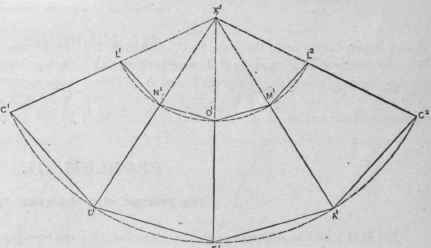 Fig. 434. Pattern.