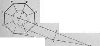 Fig. 436. Plan.