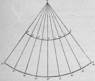 Fig. 437. Pattern.