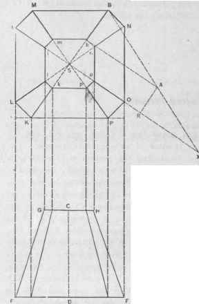 Fig. 438. Plan and Elevation.