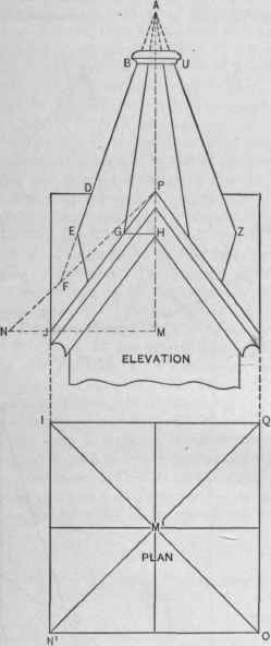 Fig. 444. Plan and Elevation of Spire.