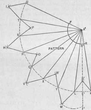 Fig. 445. Pattern.