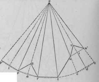 Fig. 448. Pattern.