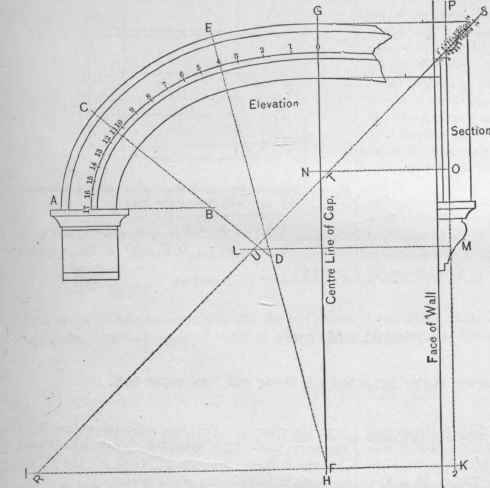 Fig. 466. Elevation and Section of Window Cap.