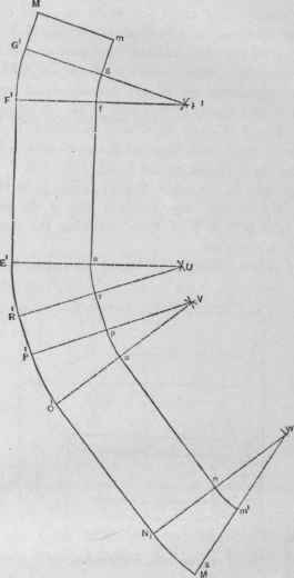 Fig. 472. Pattern.