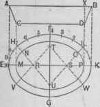 Fig. 473. Plan and Elevation.