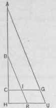 Fig. 474. Diagram of Radii.