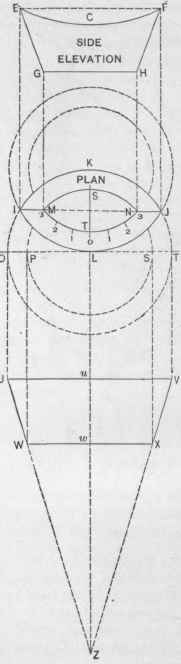 Fig. 488. Plan and Elevations.