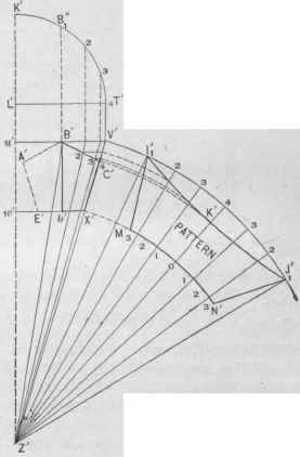 Fig. 489. Pattern.