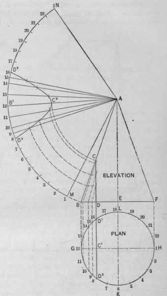 Fig. 498.   The Envelope of a Right Cone Gut by a Plane Parallel to its Axis.