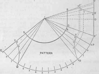 Fig. 502. Pattern of Piece B C D F G of Fig. 500.