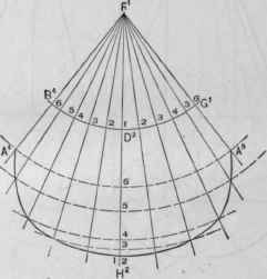 Fig. 549. Pattern of Piece No. 1 of Hip Bath.