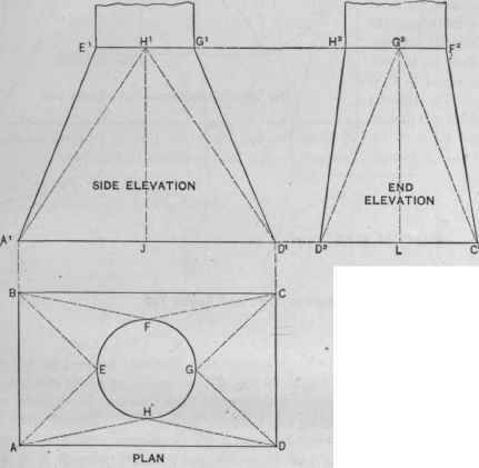 Fig. 566. Plan and Elevations of Chimney Top