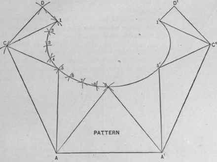 Fig. 579.   Pattern of Collar Shown in Fig. 578.
