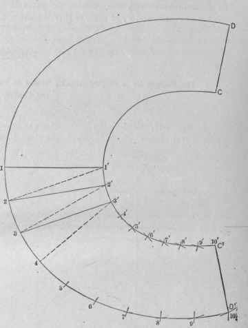 Fig. 590.   The Pattern of Article Shown in Fig. 587.