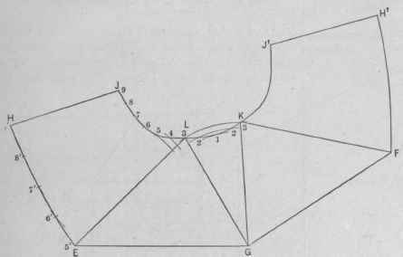 Fig. 622. Pattern of Article Shown in Fig. 620,