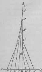 Fig. 641. Diagram of Triangles Representing Solid Lines of the Elevation.