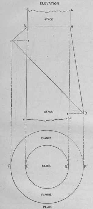 Fig. 647. Flan and Elevation of Pipe and Flange.