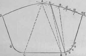 Fig. 661. Pattern of Head Piece Shown in. Fig. 660.