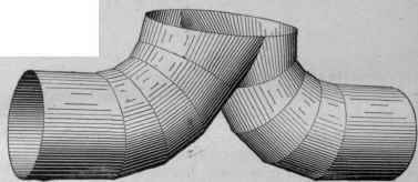 Fig. 667. Perspective View of the Junction of a Large Pipe with the Elbows of Two Smaller Pipes.