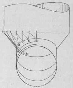 Fig. 669. Side Elevation.
