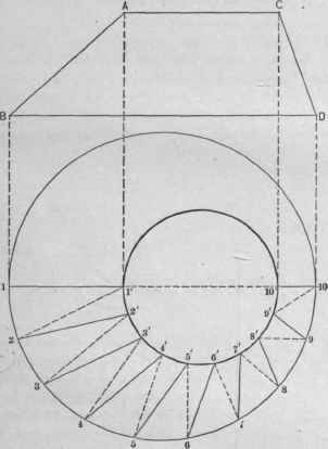 Fig. 687.   Plan and Elevation of an Irregular Flaring Article, with Lines of Triangulation Shown in the Plan.