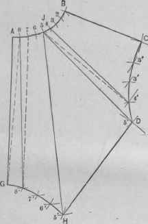Fig. 705. Hatf Pattern of Front Piece of Funnel Coat Hod.