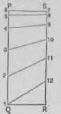 Fig. 723. Diagram of Sections on Solid Lines of Plan, Fig. 722.