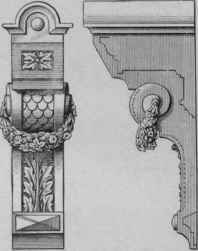 Fig. 87. A Head Block.