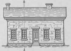 Fig. 92 Elevation of a House.