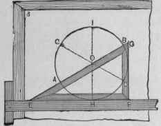 The Construction Of Regular Polygons II By The Use 190