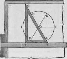 The Construction Of Regular Polygons II By The Use 199