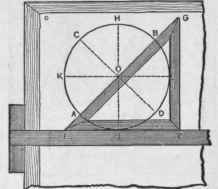 The Construction Of Regular Polygons II By The Use 201