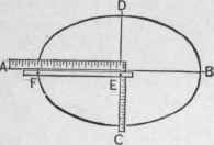 The Ellipse 212