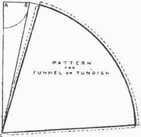 Articles Formed From Cone Frustums 98