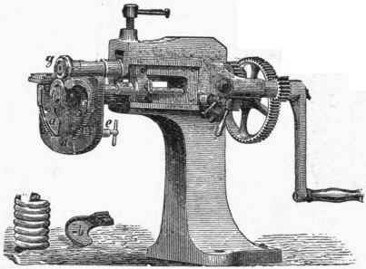 Astragal Forming Machine.