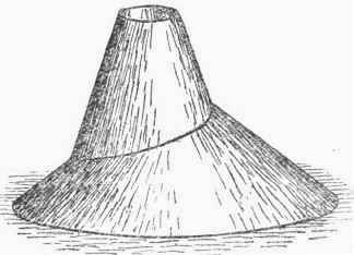 Circular Tapered Pipe Fitting On Conical Dome 345