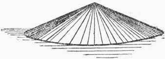 Conical Articles Of Short Taper 91