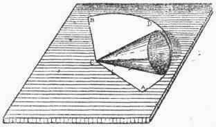 Conical Articles Of Short Taper 92