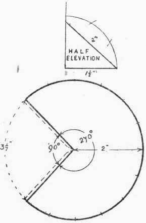 Conical Articles Of Short Taper 93