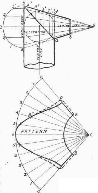 Cylindrical And Conical Pipe Elbow 24