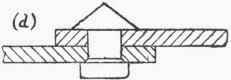 Forms Of Joints 418