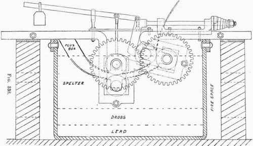 Galvanising 426